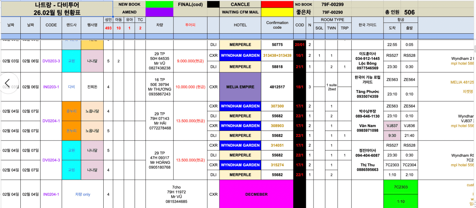 호텔, 차량, 가이드, 항공 정보가 수많은 열과 색상 셀에 모여 있는 기존 엑셀 수배판