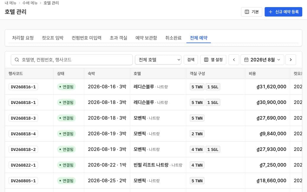 행사별 호텔, 객실 구성, 비용과 컨펌번호를 보여주는 이지오피 호텔 관리 실제 화면