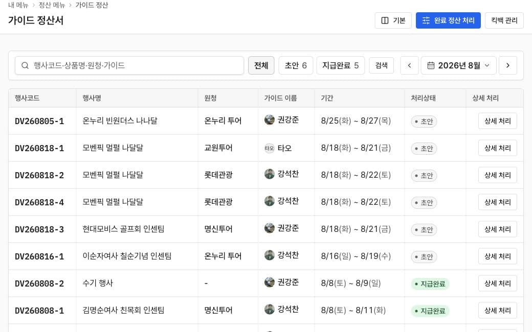 행사코드별 가이드 정산 초안과 지급 완료 상태를 보여주는 이지오피 가이드 정산 실제 화면